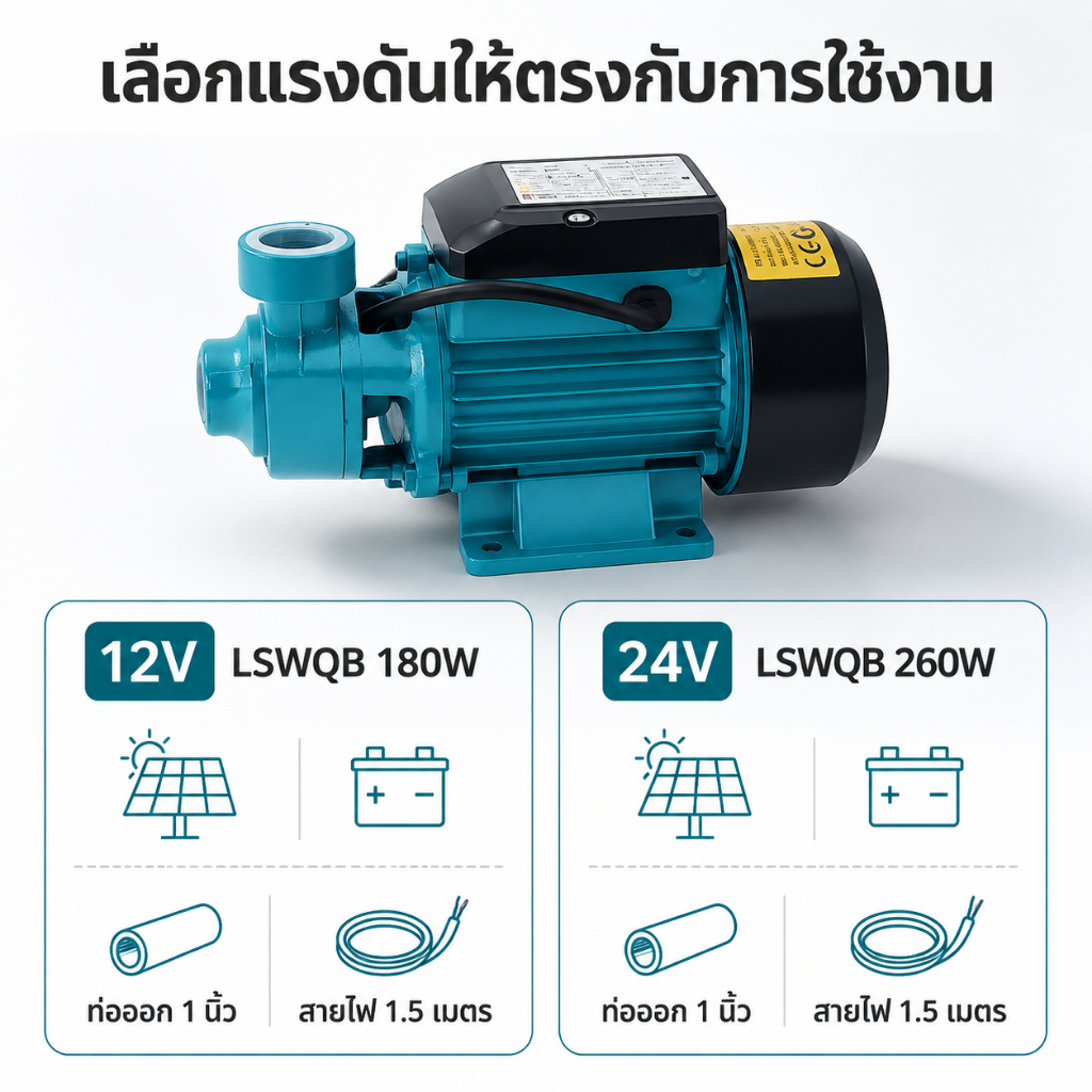 ปั๊มน้ำโซล่าเซลล์ QB60 DC 12V/24V ปั๊มหอยโข่ง 1 นิ้ว รูปที่ 5