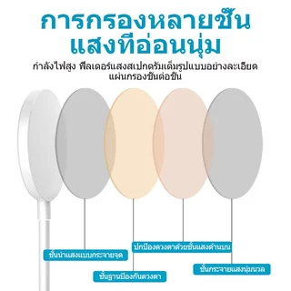 โคมไฟ LED สำหรับหอพักนักเรียน เคลื่อนย้ายได้ ปราศจากแสงสีฟ้า / ปรับแสงแบบไร้สเต็ป ไร้สายและใช้กับ USB