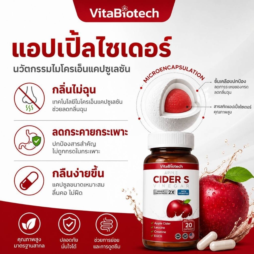 Cider S 1 กระปุก (20 แคปซูล) เเอปเปิ้ลไซเดอร์ชาเขียวสกัดเเบบเม็ด