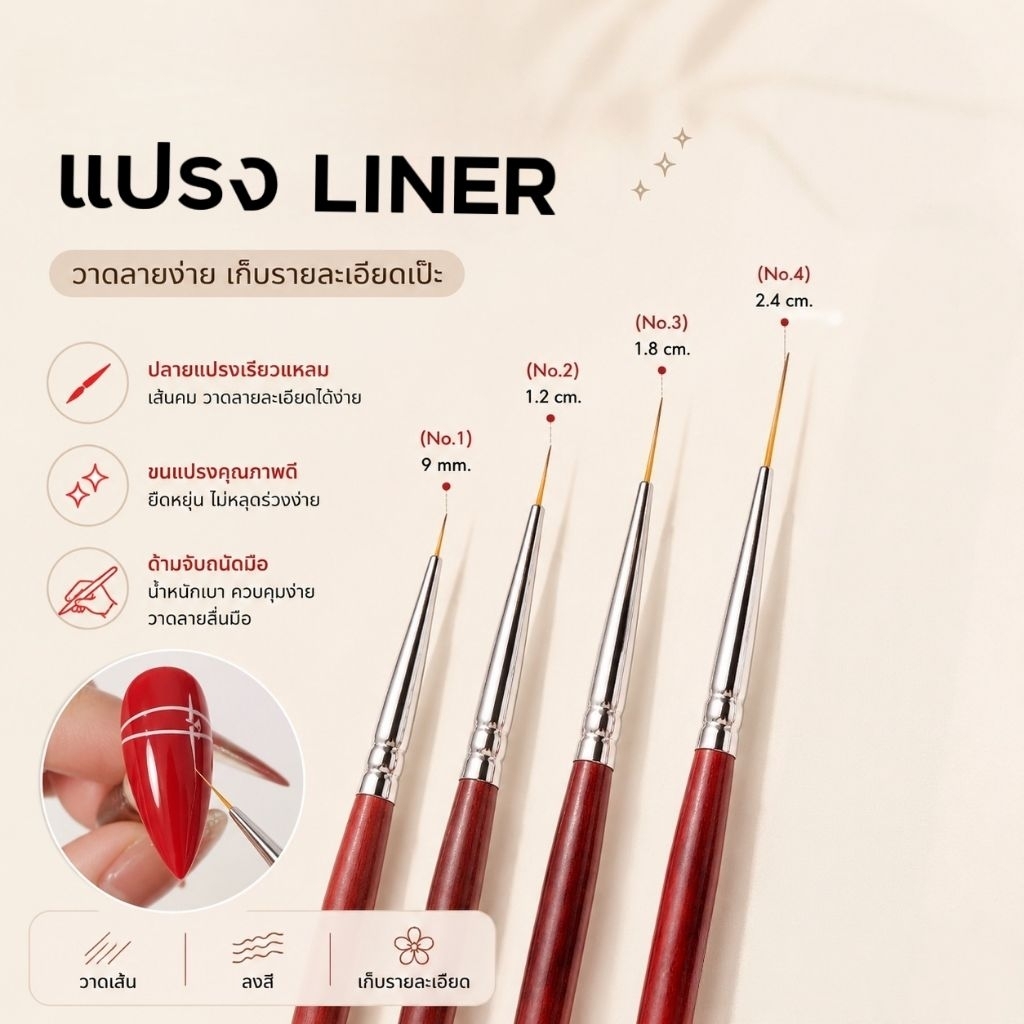 จัดส่งทันที ♡ Liner พู่กันเพ้นท์เล็บ พู่กันตัดเส้น ขนแปรงเรียวแหลม
