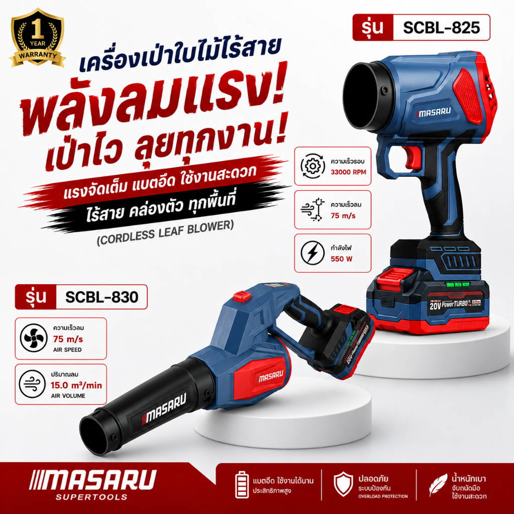 Masaru เครื่องเป่าลมไร้สาย 20V SCBL-825 SCBL-830 เครื่องเป่าลมเจ็ท 33000 RPM เครื่องเป่าลม