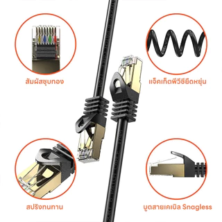 Aimi สาย LAN CAT6 ความเร็วสูง เล่นเกมลื่น เน็ตเสถียร ไม่หลุดง่าย รองรับ Gigabit ทุกอุปกรณ์ RJ45