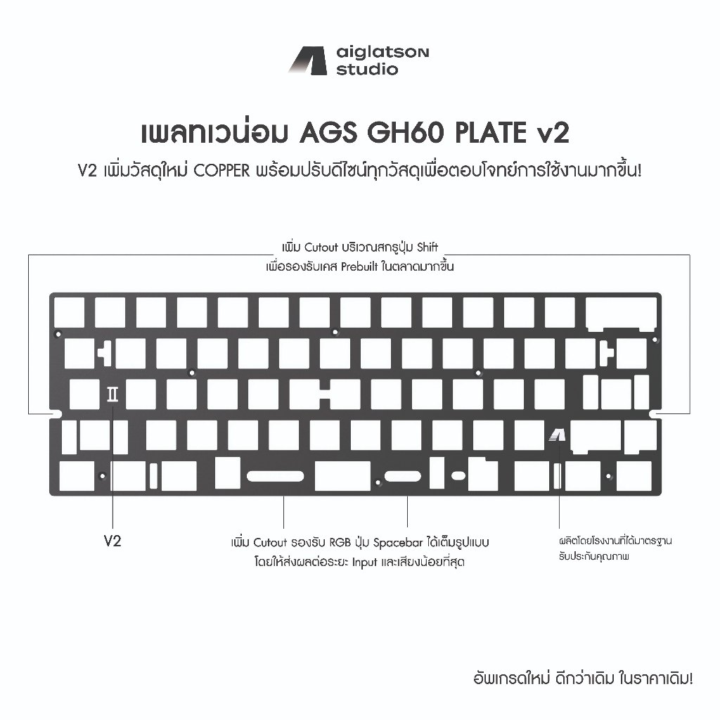(พร้อมส่งในไทย) เพลท / ชุดโฟม สำหรับ Venom 60 HE - AGS GH 60 HE Plate v2/Foam Kit