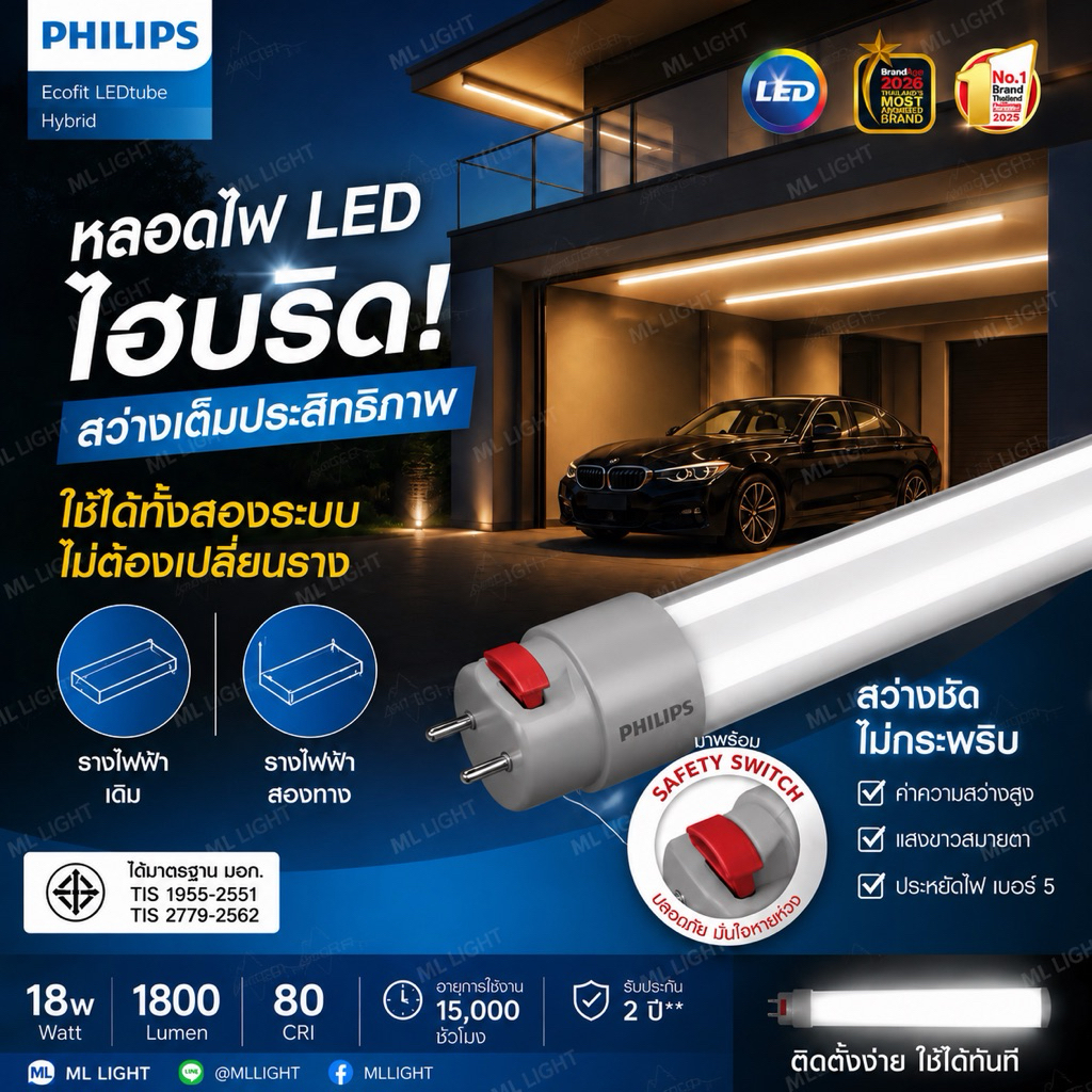 (นีออนยาว120CM)PHILIPS LED Tube T8 18W  Ecofit Hybridใช้ได้ทั้งรางไฟเข้า1ทางและ2ทาง Single End / Double Endมีราคายกลัง