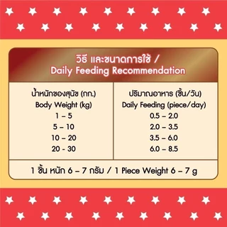 [500 กรัม] Bingo Star Yummy Stick ขนมสุนัขเกรดพรีเมียม แบบแท่ง บำรุงขน เสริมกระดูก