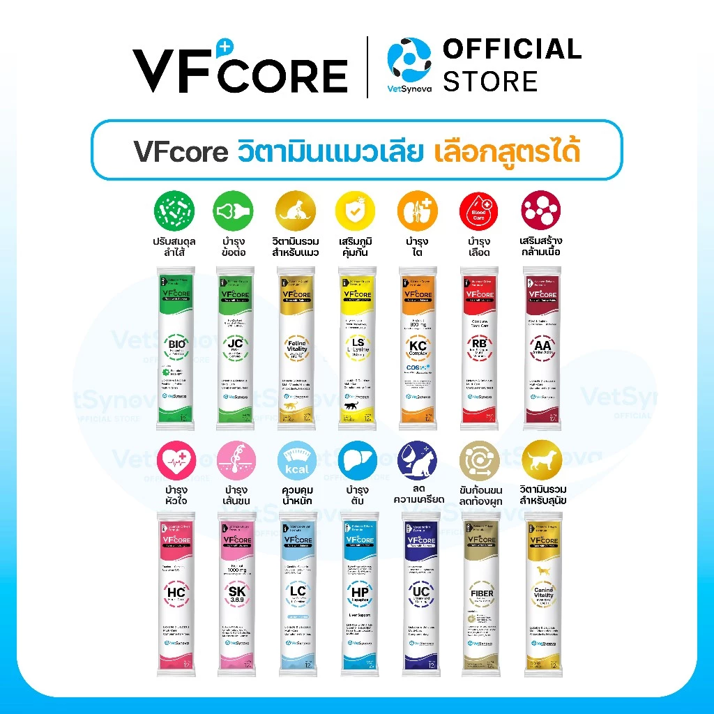 VFcore วิตามินแมวเลีย 14 สูตร เลือกจำนวน 6 ซอง 12 ซอง และ 1 กล่อง 30 ซอง