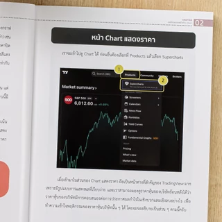 Infopress(อินโฟเพรส)หนังสือ คู่มือใช้งาน และวิเคราะห์การลงทุนด้วย TradingView ง่ายครบจบในเล่มเดียว 2nd Edition 77313