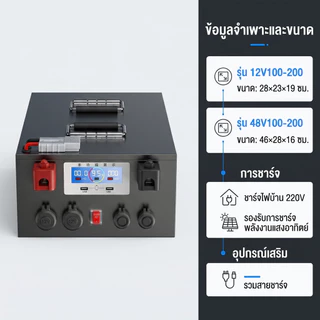 แบตเตอรี่ลิเธียม LiFePO4 12V 150Ah/200Ah BMS 100A มีจอแสดงผล พร้อมเครื่องชาร์จ สำหรับโซลาร์ แคมป์ปิ้ง RV