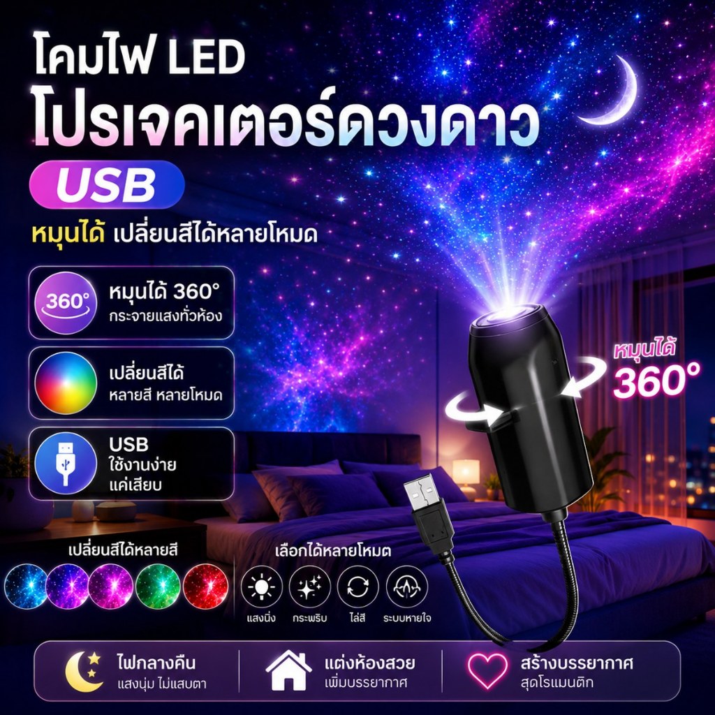 โคมไฟโปรเจคเตอร์ดวงดาว LED USB หมุนได้ เปลี่ยนสีได้หลายโหมด ไฟกลางคืน แต่งห้อง โรแมนติก