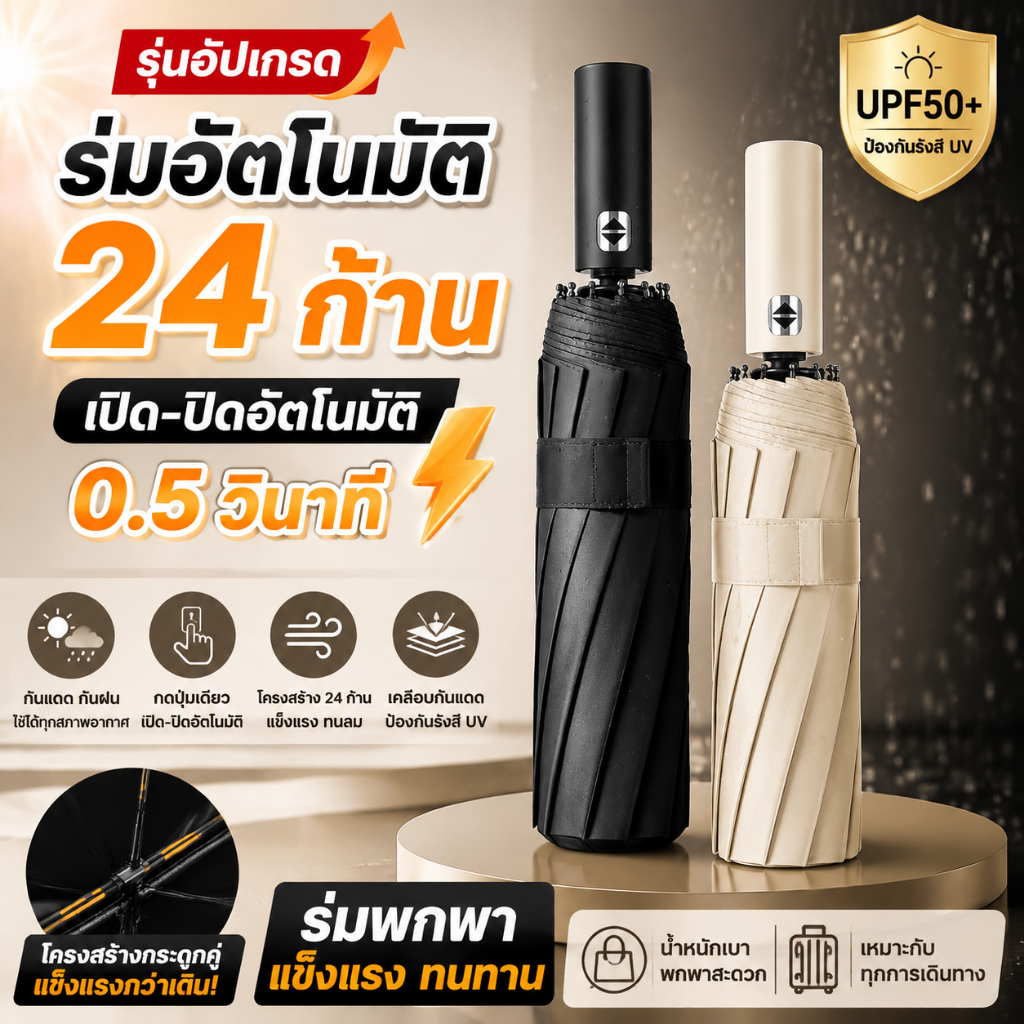ร่มพับ ร่มสีมินิมอล UVกันยูวี100%ร่มขนาดเล็ก คลิกเดียวเพื่อเปิด  เหมาะสำหรับ วันที่ฝนตก วันที่แดดจ้า