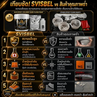 🏆อัพเกรด 12in1🏆สีทาพื้นอีพ๊อกซี่ 1KG มันวาวสูง กันน้ํา ความแข็งสูง ทนแรงดันทนสึกหรอ สีทาพื้นปูนทรายสีสัน ลายหินอ่อนจำลอง