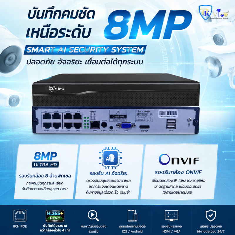 DKView เครื่องบันทึกกล้องวงจรปิด POE 8CH AI SMART SECURITY SYSTEM
