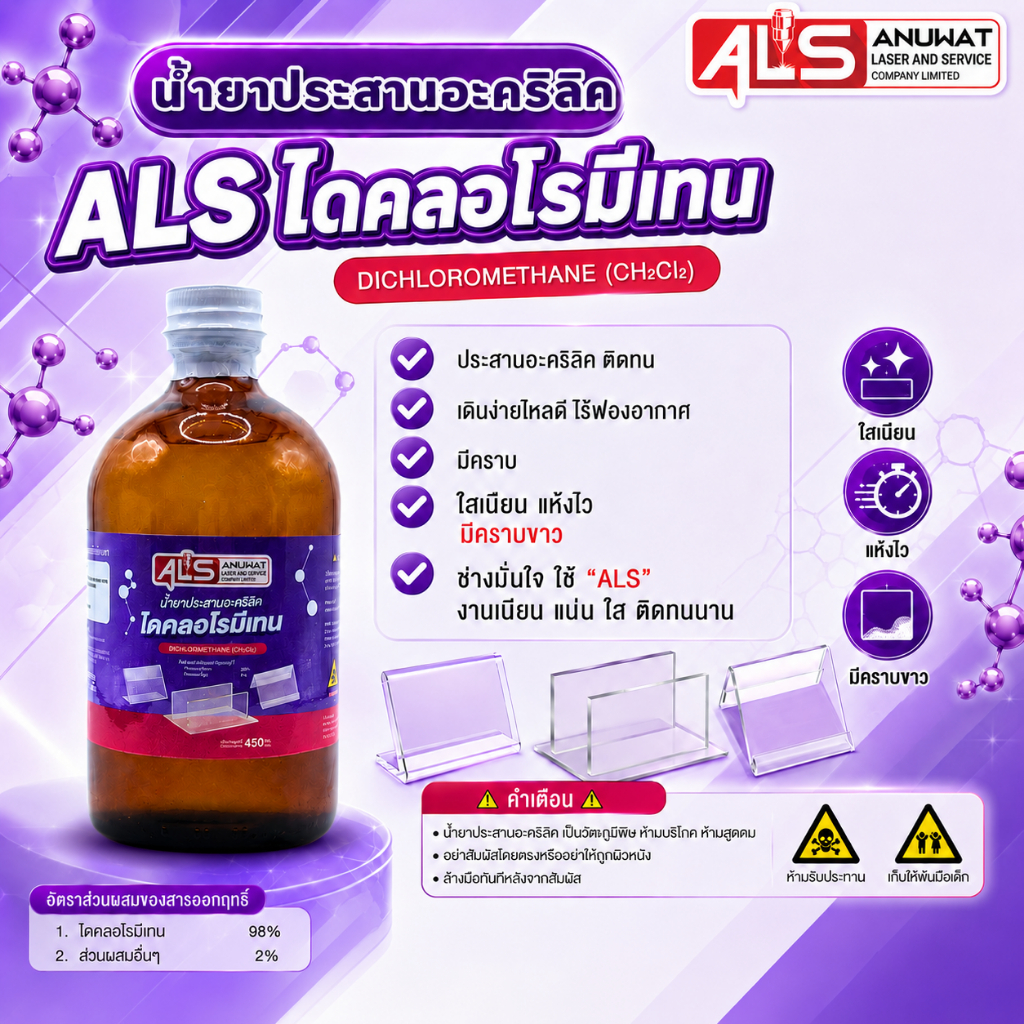 น้ำยาประสาน อะคริลิค ไดคลอโรมีเทน ใส แห้งไว (มีคราบขาว)