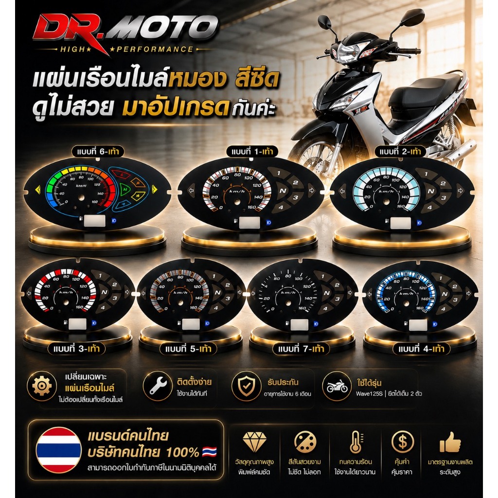 แผ่นเรือนไมล์ Wave125S  สำหรับรุ่นสตาร์ทเท้า สินค้าเกรดพรีเมี่ยม งานสกรีนแท้ 100%