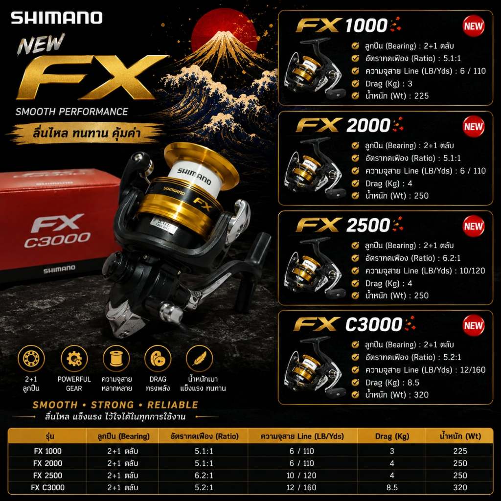 [พร้อมส่ง]รอกตกปลา รอกสปิน Shimano FX NEW