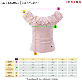 Bemingtop1193(S-3XL)-Panny Top - เสื้อปาดไหล่ดีเทลระบายลายฉลุ ตัวเสื้อเป็นทรงเข้ารูป ช่วยเก็บทรงให้ลุคดูเพรียว