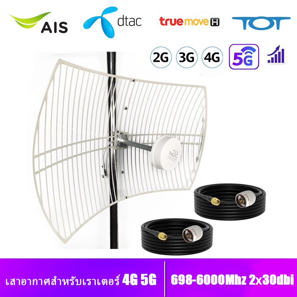 เสาอากาศ MIMO 2CA 5G 4G 3G ขั้ว SMA สายยาว 20 เมตร (2 เส้น) สำหรับ Router 5G / Router ใส่ซิม