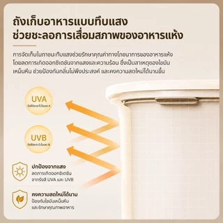 (รับประกันศูนย์ไทย 1ปี) Meoof Smart Fresh Lock ถังเก็บอาหารสูญญากาศอัจฉริยะ ล็อคความสดขนาดใหญา