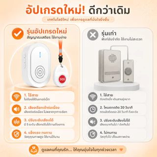 CallToU 🆘SOS กริ่งฉุกเฉินการชาร์จ USB สำหรับผู้ป่วย ผู้สูงอายุ ปุ่มกดเรียก กริ่งขอความช่วยเหลือ CC06