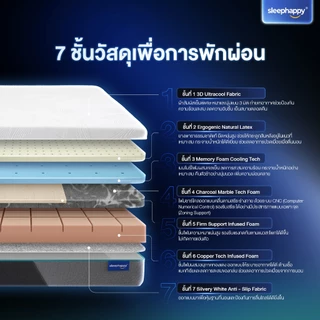 SleepHappy ที่นอนยางพาราธรรมชาติและเมมโมรี่โฟม รุ่น Atlantis Max Firm ผ้าหุ้ม Cooling Fabric หนา 12 นิ้ว สัมผัสแน่น