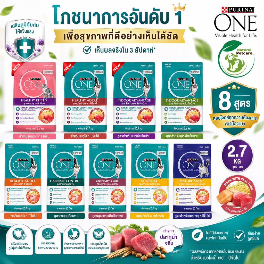 Purina ONE อาหารแมว 2.7 kg ครบ 8 สูตร เกรดพรีเมียม บำรุงสุขภาพแมวทุกช่วงวัย