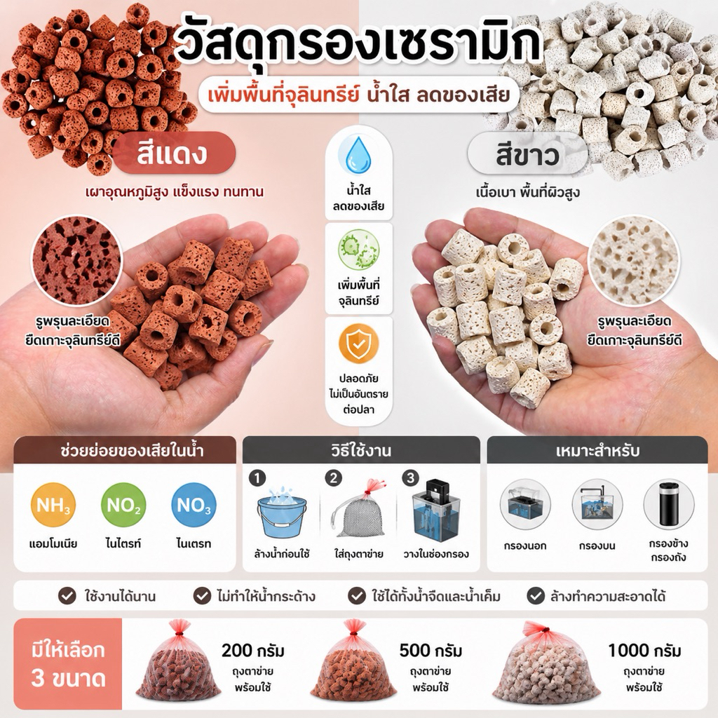 วัสดุกรองเซรามิคริงค์ สำหรับตู้ปลา บำบัดน้ำใส เป็นที่อยู่ของจุลินทรีย์และแบคทีเรีย