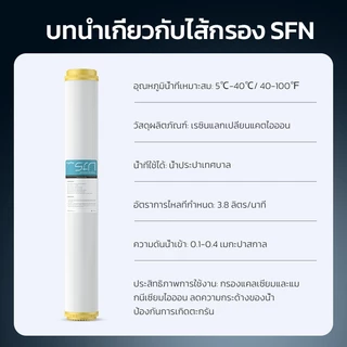 หัวกรองเครื่องกรองน้ำขนาด 20 นิ้ว หัวกรองเครื่องขายน้ำหยอดเหรียญ ชุด 3 ชิ้น