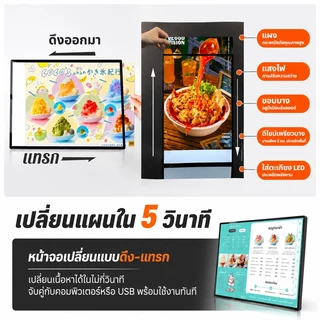 ป้ายไฟ led สว่างเป็นพิเศษ เสียบใช้ได้ทันที แผงกระจกนิรภัย ใช้ได้นอกอาคาร กันน้ำ กันแดด สําหรับร้านค้า/งานอีเว้นท์