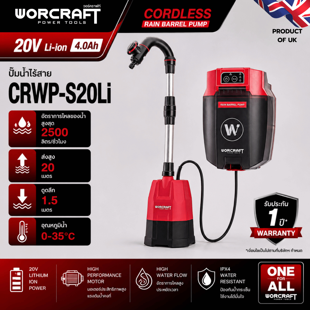 worcraft ปั๊มน้ำไร้สาย CRWP-S20Li