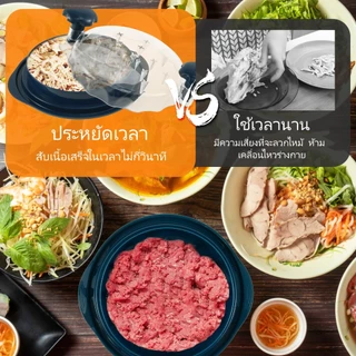 เครื่องฉีกเนื้อไก่ พร้อมฝาปิด ใบมีดหมุนได้ ด้ามจับถนัดมือ กันลื่น ปลอดสาร BPA สำหรับทำอาหาร