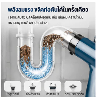 อัพเกรดสแตนเลส ปืนทะลวงท่อ เครื่องทะลวงท่อตันไฟฟ้า ปืนล้างท่อตัน ปืนแรงดัน เครื่องกำจัดท่ออุดตัน