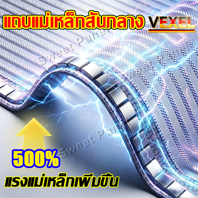 🧲แถบแม่เหล็กสันกลาง🧲 ม่านประตูกันยุง มุ้งประตูกันยุง ม่านกันแมลง มุ้งลวดประตู ม่านกันยุงประตู ม่านกันยุงปรตู