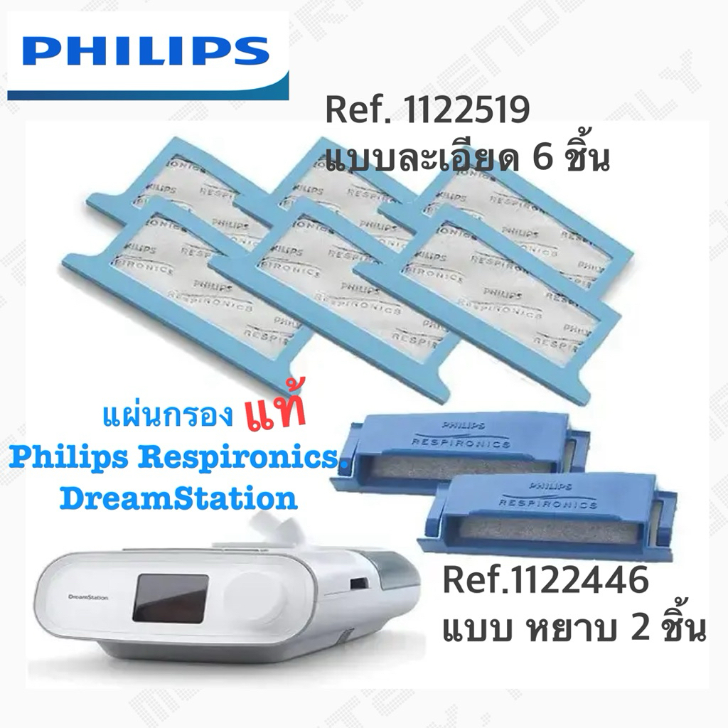 Philips Respironics DreamStation 1 (DreamStation CPAP/APAP/BiPAP) / แผ่นกรองสำหรับ ฟิลลิปส์ ดรีม“ของแท้” Made in USA. 🇺🇸