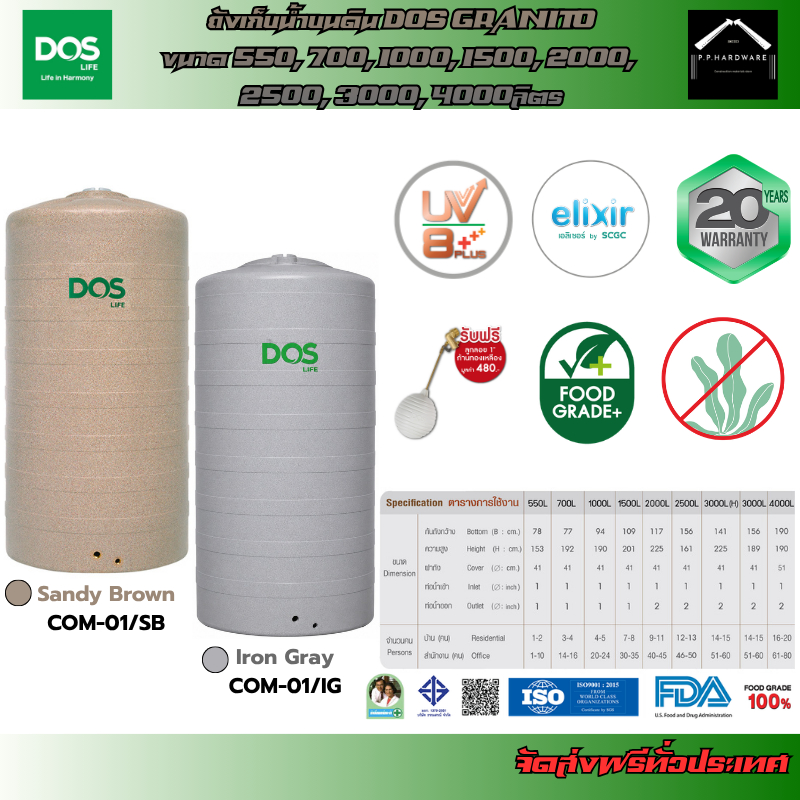 DOS ถังเก็บน้ำบนดิน GRANITO ท่อนอก-ใน ขนาด 550, 700, 1000, 1500, 2000, 2500, 3000H, 4000ลิตร แถมฟรี!! ลูกลอยDOS 1นิ้ว