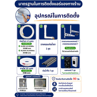 สั่งวันนี้ติดตั้งพรุ่งนี้💥 แอร์ แคเรียร์ ระบบ inverter TECH V series ติดตั้งฟรีทั่วกรุงเทพปริมณฑล
