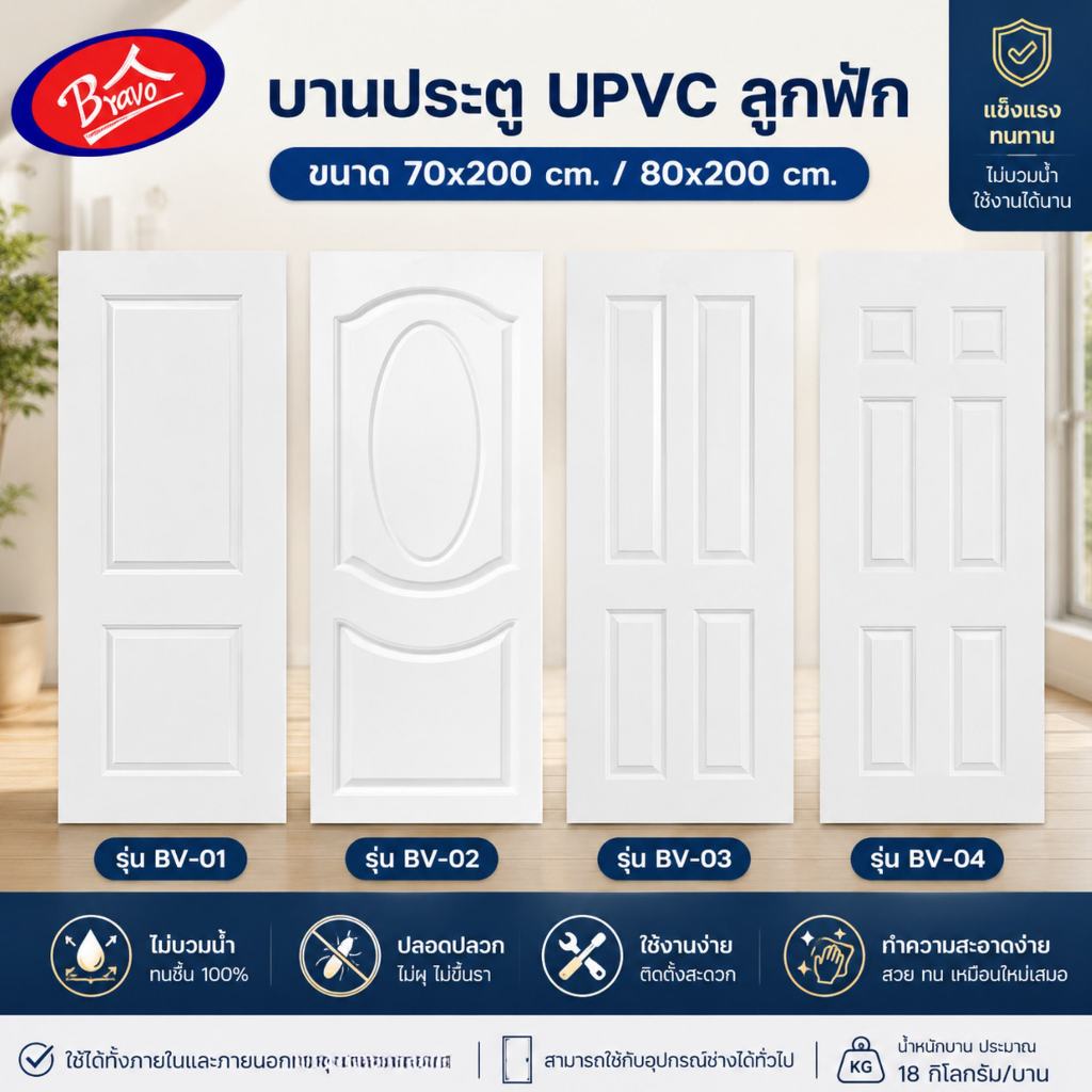 ชุดบานประตู ประตู UPVC 80x180, 80X200 และ 70x200 ลูกฝัก ใช้สำหรับภายนอกและภายใน