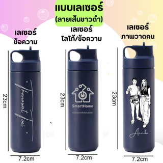 กระบอกรุ่นฝาหิ้ว เก็บอุณหภูมิร้อน-เย็น (500ml) เลเซอร์รูป/ข้อความ โลโก้ ขนาดพกพา(A3)**ผลิตสินค้า2วันหลังคอนเฟริมแบบ*