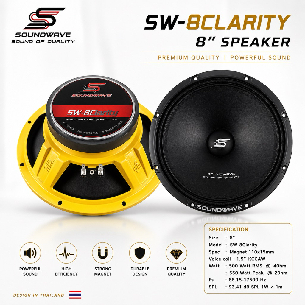 ลำโพง 8 นิ้ว SW-8Clarity | SOUNDWAVE ดอกลำโพงรถยนต์ เสียงกลางใส โมแรง ประกอบไทย คุณภาพพรีเมียม | ดอกเสียงกลางรถยนต์