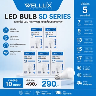 [Pack10]WELLUX หลอดไฟรุ่นประหยัดมาตรฐาน มอก. 7W 9W 13W 15W 17W แสงขาว แสงวอร์ม LED BULB ขั้วE27