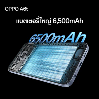 OPPO A6t Series | โทรศัพท์มือถือ ออปโป้ ทนทาน หน้าจอใหญ่ 6.75" 120Hz กันน้ำกันฝุ่น แบตเตอรี่ใหญ่ 6500mAh ใช้งานลื่นไหล