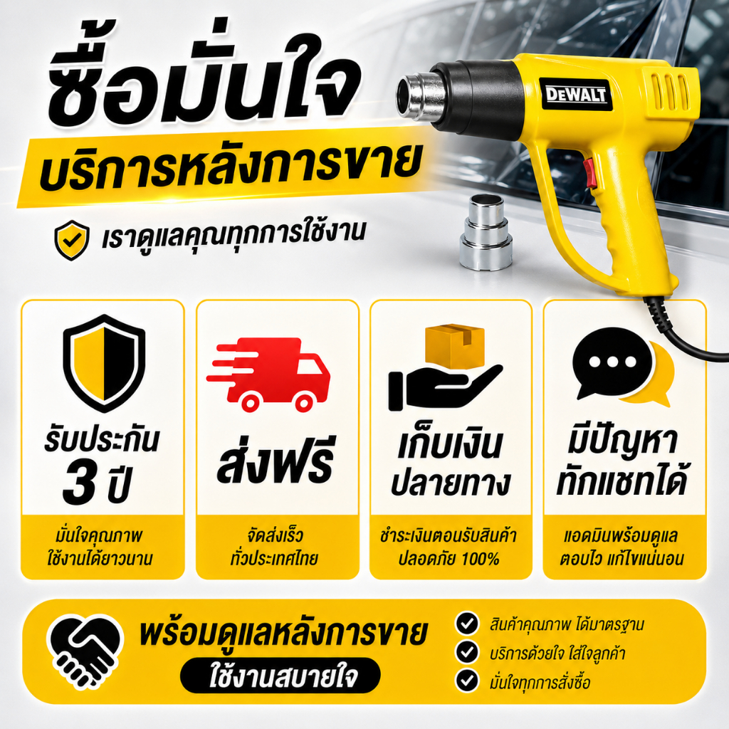 ปืนเป่าลมร้อน 2000W เครื่องเป่าลมร้อน สำหรับติดฟิล์มรถยนต์ งาน DIY หดท่อ PVC ลอกสี เป่าความร้อน