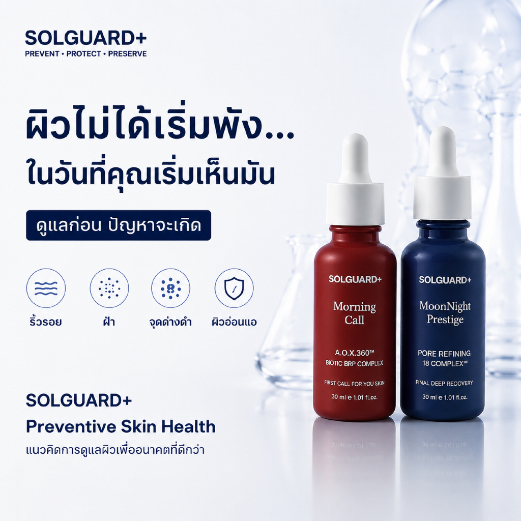Circadian Skin Cycle Set ระบบดูแลผิวให้แข็งแรง 24 ชม.