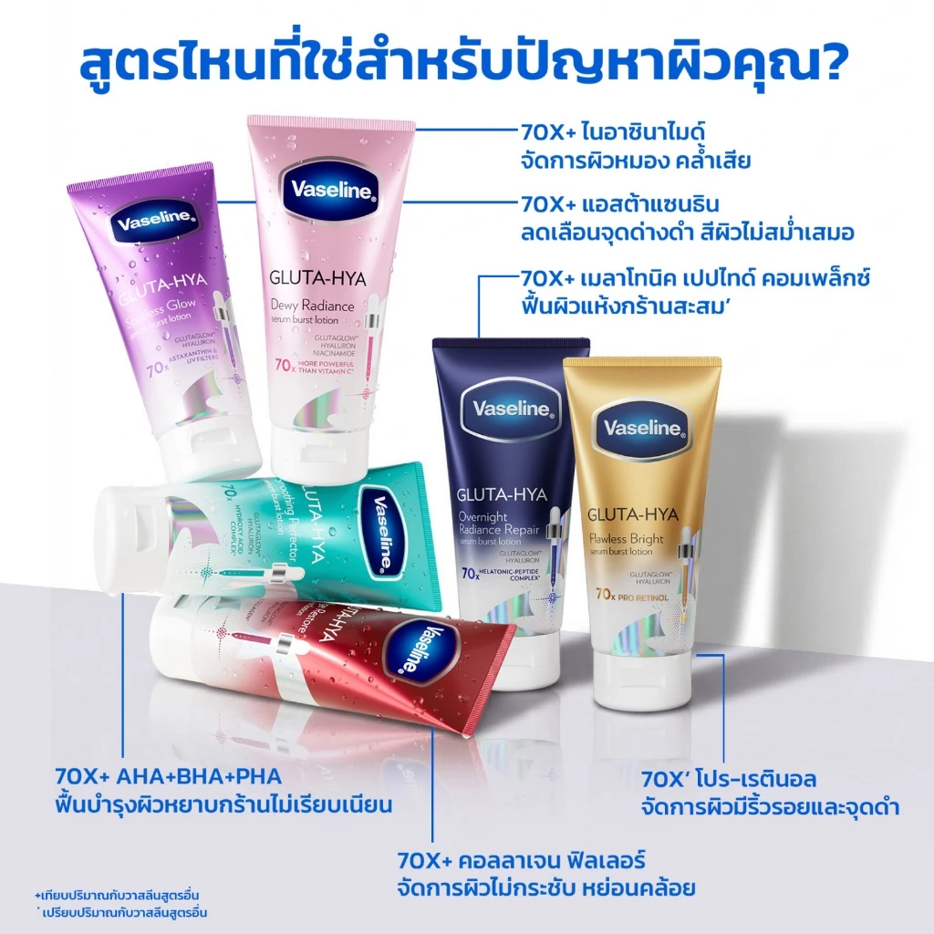 วาสลีน เฮลธี ไบรท์ กลูต้า-ไฮยา เซรั่ม เบิสท์ โลชั่น  170 มล Vaseline Gluta-Hya Serum thumbnail 7