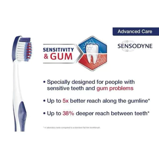 ของใหม่หมดอายุปี 2027 ยาสีฟันลดปัญหาเสียวฟัน SENSODYNE SENSITIVITY & GUM 100G