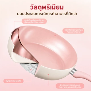 MODOFOชุดเครื่องครัวเซรามิค 4 ชิ้น เคลือบหินธรรมชาติ ไม่ติดกระทะ ปลอดสารพิษ 100% PFOA、PFOS Free ใช้ทุกเตา GUOJ030
