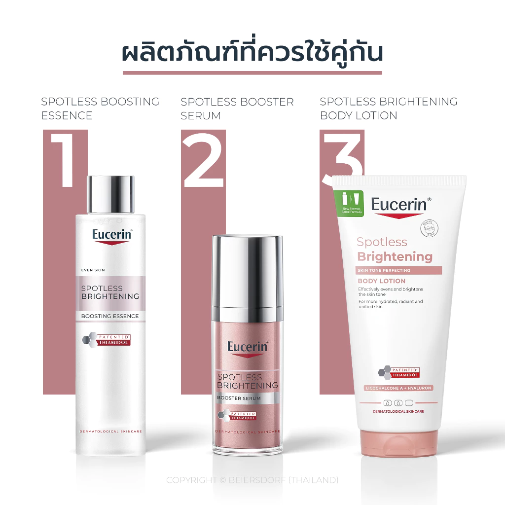 Eucerin SPOTLESS BRIGHTENING THIAMIDOL SKIN TONE PERFECTING BODY LOTION 200ML บอดี้โลชั่นบำรุงผิวกระจ่างใส thumbnail 10