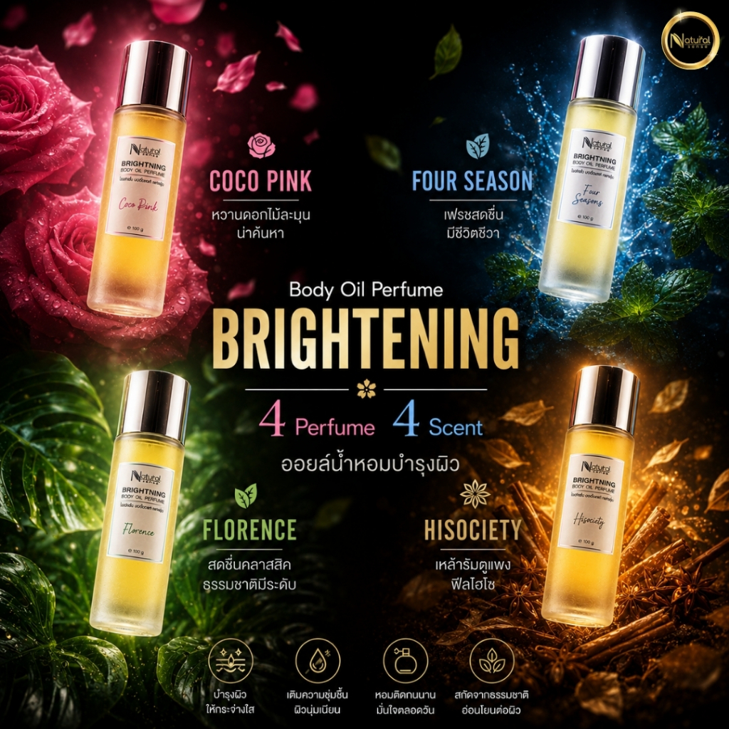 Body Oil Perfume Premium (ขวดแก้ว) ออยล์น้ำหอมทาผิว กระจ่างใส วิตามินอีเข้มข้น ขนาด 100ml.**