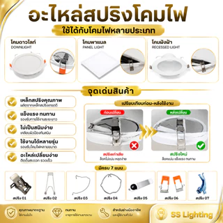 SS Lighting อะไหล่โคมไฟ สปริงพาแนล สปริงดาวไลท์ วัสดุเหล็ก สำหรับโคมไฟเพดาน