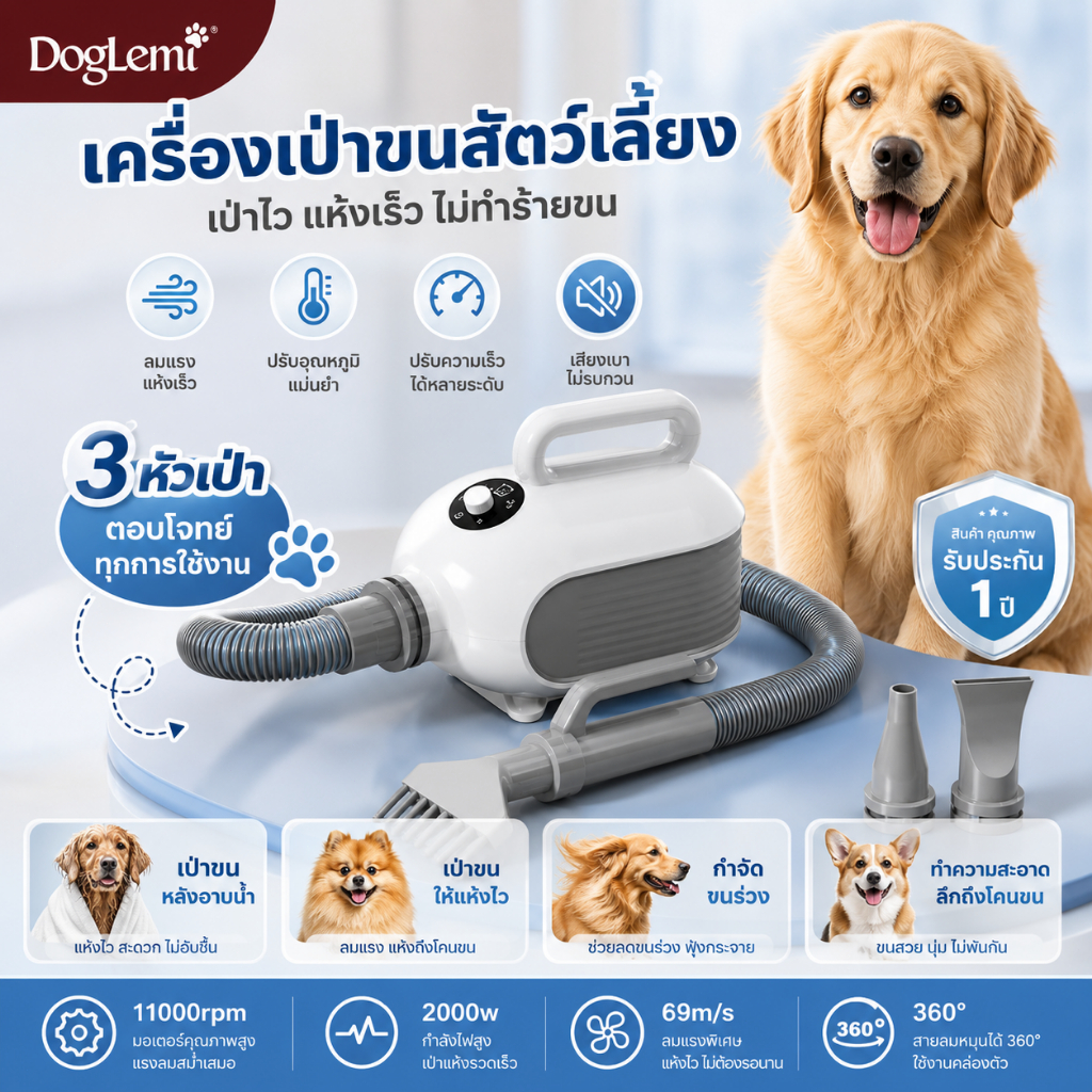 【Doglemi】เครื่องเป่าขนสัตว์เลี้ยง 2000W เป่าขนหมาแมวแรงสูง เป่าแห้งไว เสียงเบา สำหรับสุนัขใหญ่ โกลเด้น แมวขนยาว