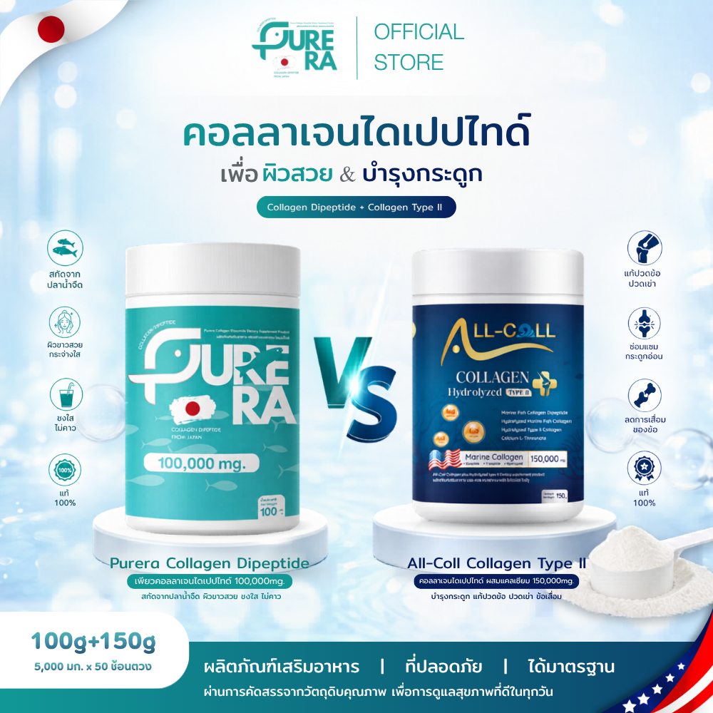 [SET Collagen + Type II] เพียวคอลลาเจนไดเปปไทด์ + คอลลาเจน ไทป์-ทู ผสมแคลเซียม แท้ 100%